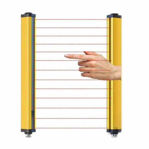SLG1640  Light Curtain Sensor