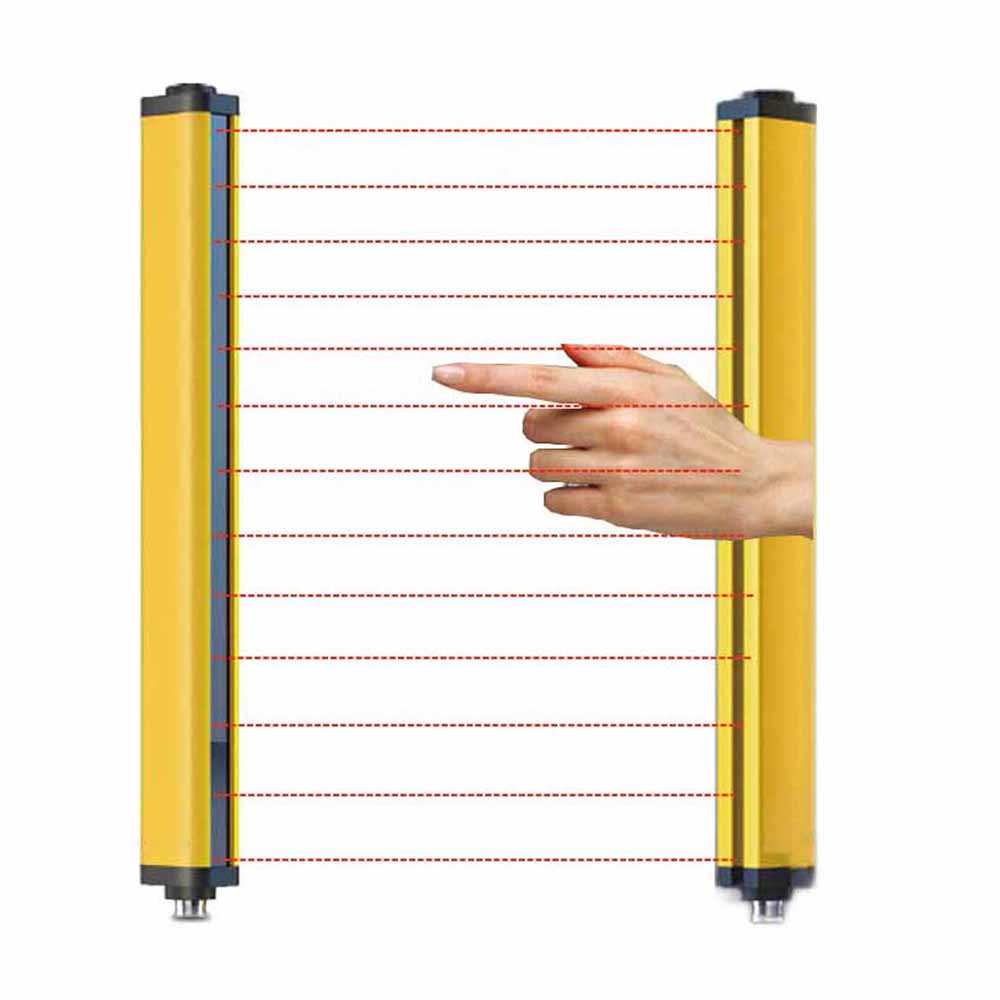 HNR546 SLG1440 Light Curtain Saftey Sensor