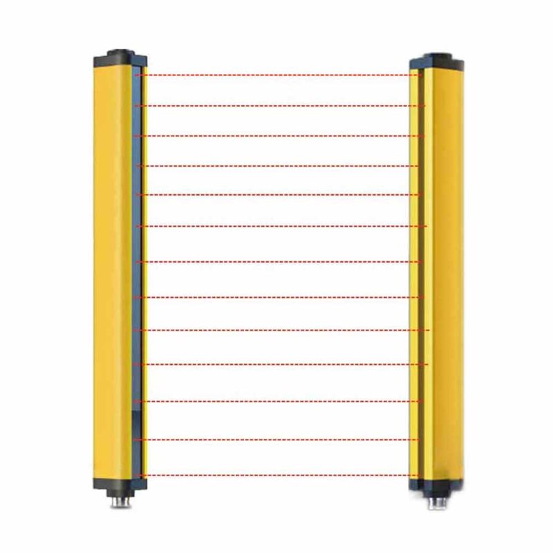 SLG2010 laser safety curtains