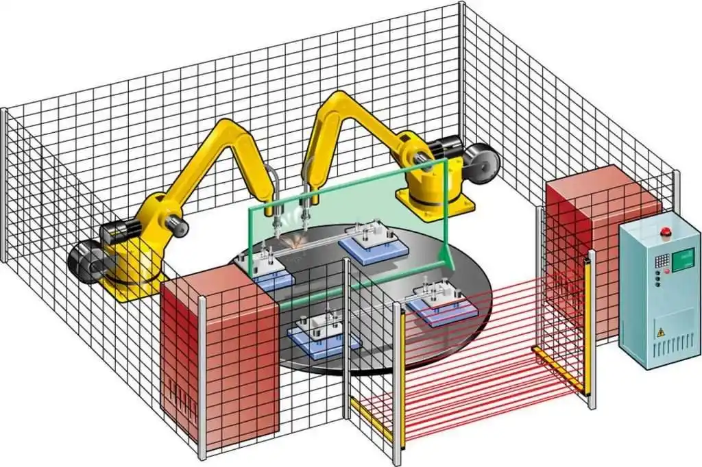 Multiside access vs single-side guarding 3 Multiside access vs single side guarding 4